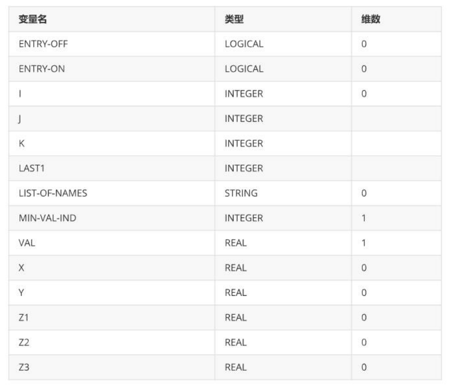 Pasted image 20251210232809.png